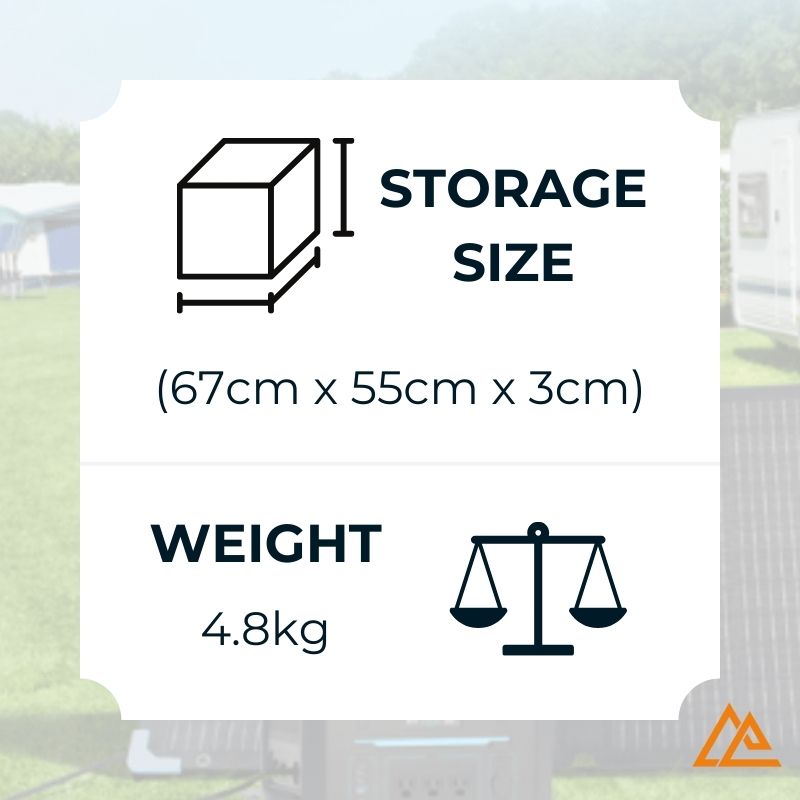 Renogy E-Flex 120W Storage Size and Weight Image